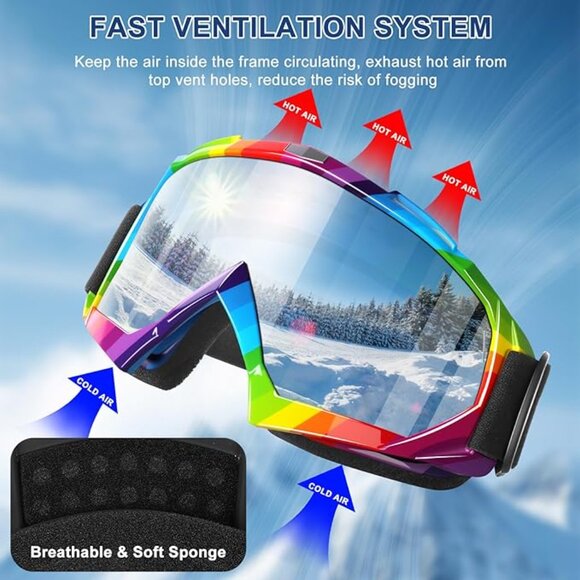 UV Protection Snowboard Snowsports Goggles  2 SET - Picture 3 of 7